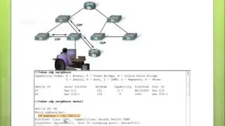 Cisco Discovery Protocol - CDP