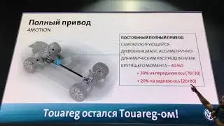 Полный привод 4motion Volkswagen Touareg my2018