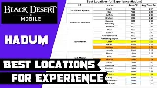 BEST Locations to Farm for Experience "Tested" - Hadum Realm - Black Desert Mobile