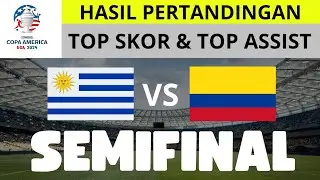 HASIL COPA AMERIKA 2024 HARI INI | URUGUAY VS KOLOMBIA
