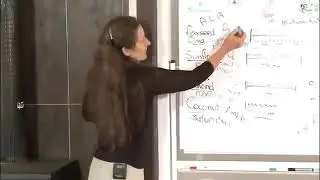 Барбара О'Нийл - Фантастичните мазнини