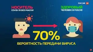 Начало часа (Россия 24, 16.08.2021)