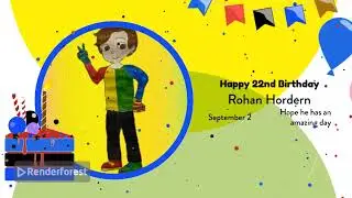 Happy Birthday to @RohanHordern 🎉🎂🎊🥳🍰🎁🧁🎈