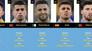 TOP 50 - MANCHESTER CITY The most expensive transfers of all time #manchestercity #top