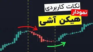آموزش تکنیک ها و نکات نمودار هیکن آشی | ترید با نمودار هیکن آشی