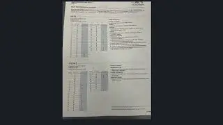 Understanding your Pre ACT Score Report