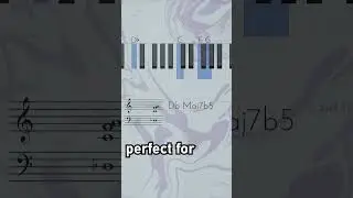 The Travis Scott chord progression