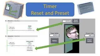 TIA Portal: Resetting and Presetting Timers (TON, TOF, TP, TONR)