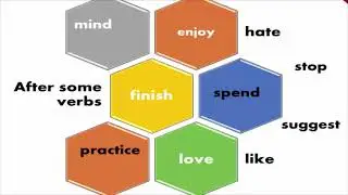 Gerund. Герундий в английском языке.