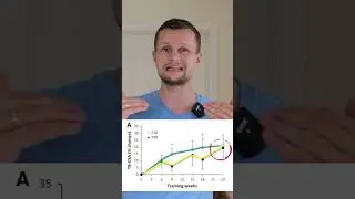 Wie lange kann eine Pause sein ohne Nachteile beim Muskelaufbau zu haben?#trainingspause
