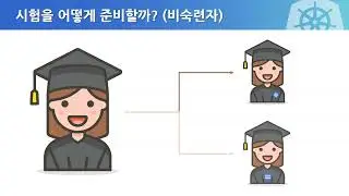 X 13 000 3 CKA 취득하는 법 갱신하기 포함