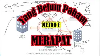 Pengertian Metro E #rtrwnet #metroe #fiberoptics