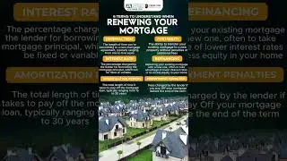 Key Mortgage Terms You Need to Know Before Renewal |  #farrukhsalim