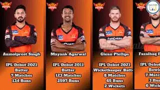 Sunraisers Hyderabad Team - Retained Players 2024