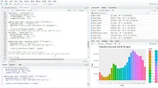 Tutorial: How to do Data Analysis | What Questions Need to Ask | UBER-DATASET | R programming
