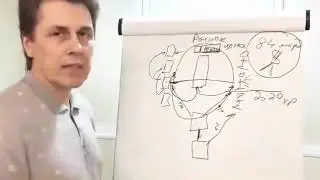 Презентация WWPC Сергей Савич 05 01 2020