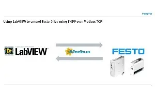 Using LabVIEW to control Festo Drive using FHPP over Modbus TCP