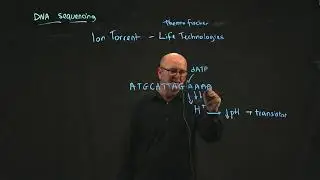 Ion Torrent Sequencing