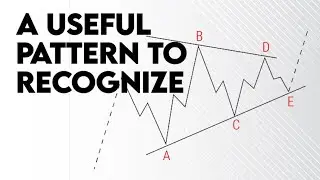 “One of my favorite Elliott wave patterns”