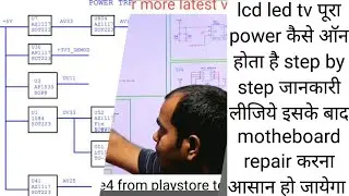 the complete guide to smart & android motherboard power on sequence.arun kumar maurya