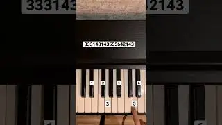 Imperial March (tutorial)
