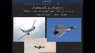 Fundamentals of Aerodynamics . Introduction
