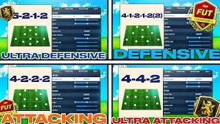 These Tactics Got Me 20-0 in FUT Champions (4222 + 41212(2) + 5212)