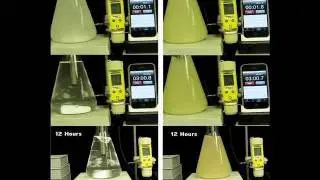 Gypsum vs Calcium Sulfate Anhydrite