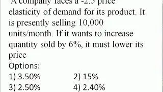 Price Elasticity of Demand (Percentage method)