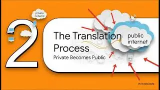 Inside  NAT - defines internal address translation