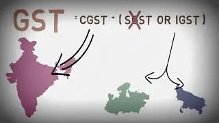 What is GST? | GST Explained