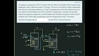 Steam Economy of Double Effect Evaporator | Material and Energy Balance | Heat Transfer | msubbu