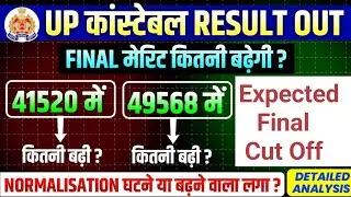 UP Police 2024 | Normalisation कितना मिला? UP Police Shift Wise Final Cut-off? #uppolicefinalcutoff