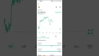 Option Trading live today with profit #trading #sharemarket #banknifty #nifty