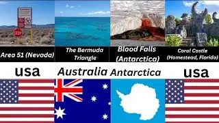Mysterious Places From Different Countries | Comparison Value