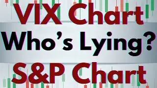 Why is the VIX in an uptrend while S&P at all time highs?