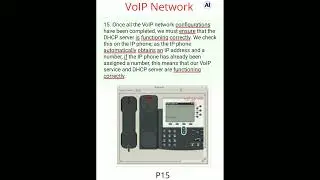 all the VoIP network configurations 