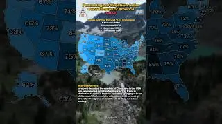 Christianity in the United States 🇺🇸✝️