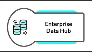 Enterprise Data Hub Accelerator Overview