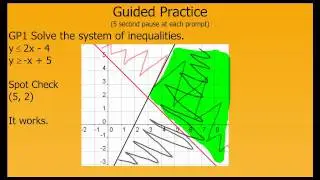 Solving a System of Linear Inequalities