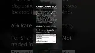 What is Capital Gains Tax 