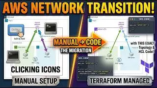 How I Imported AWS NAT Gateway into Terraform  to save cost(Full Lifecycle Demo)