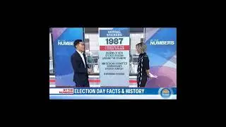 Dylan Dreyer 11-5-2024