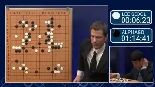 Lee Sedol vs AlphaGo: The Hand of God