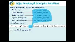 Python ile Görüntü İşleme - OpenCV dersleri DERS 40 Morfolojik Dönüşümler