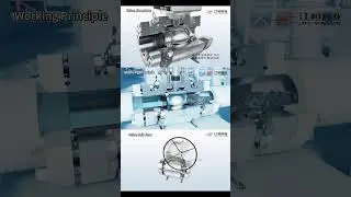Structure and working principle of hard seal ball valve--Jiangheng valve industry#valve  #machine
