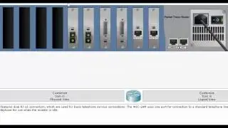 Imparare Cisco IOS - Lezione 4