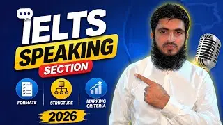 IELTS Speaking Test Format & Structure Fully Explained | 4 Assessment Criteria 2026