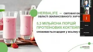Можливості продукту Гербалайф