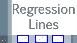 AP Stats: The Least Squares Regression Line